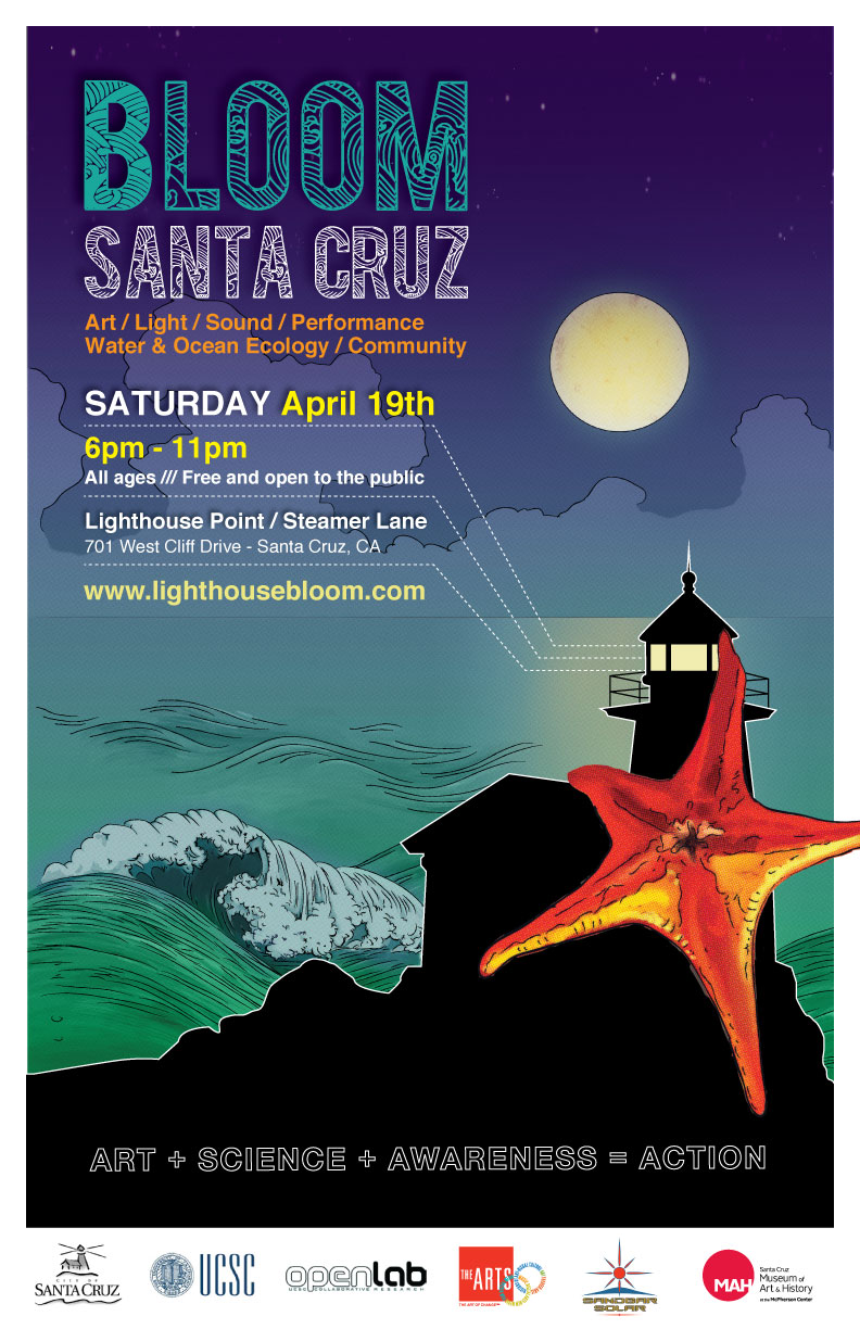 Bloom-Santa-Cruz-Poster